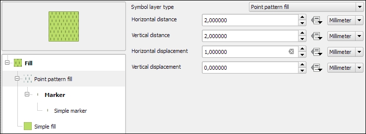 Creating polygon styles – an example of a landmass style