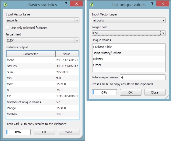 Accessing raster and vector layer statistics