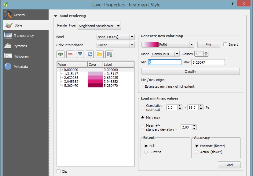 Creating a heatmap from points
