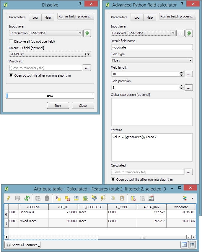 Calculating area shares within a region