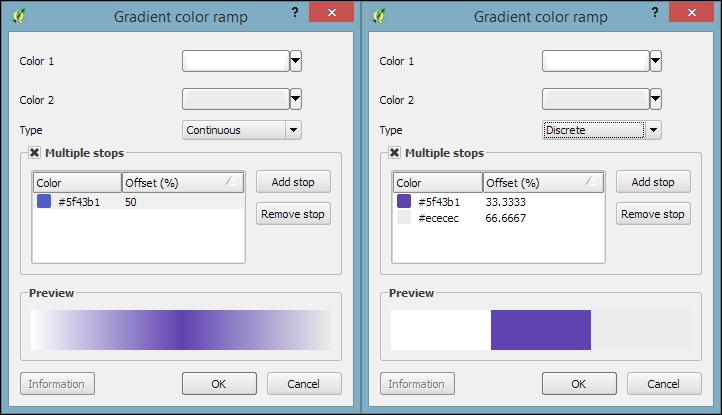 Creating and using color ramps