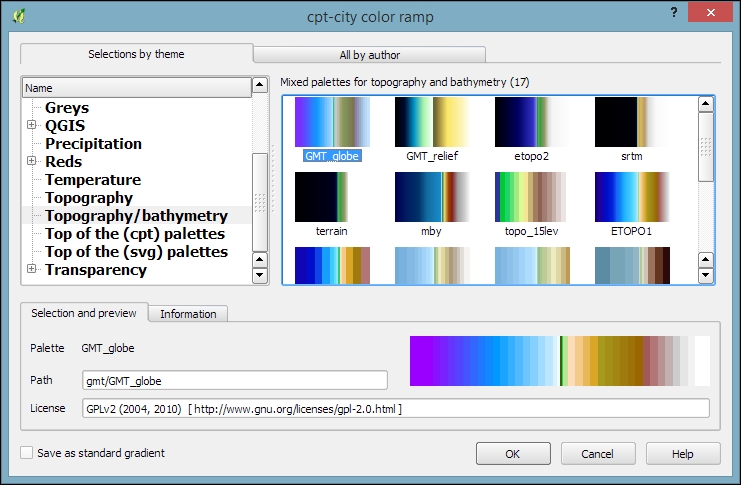 Creating and using color ramps