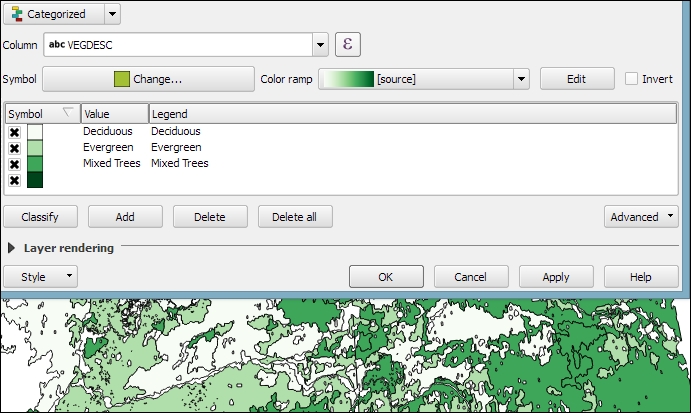 Using categorized styles for nominal data