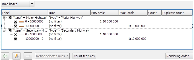 Creating a rule-based style for road layers