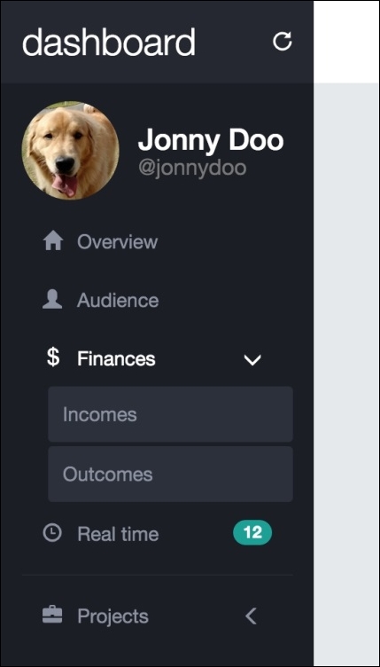 Using some advanced CSS