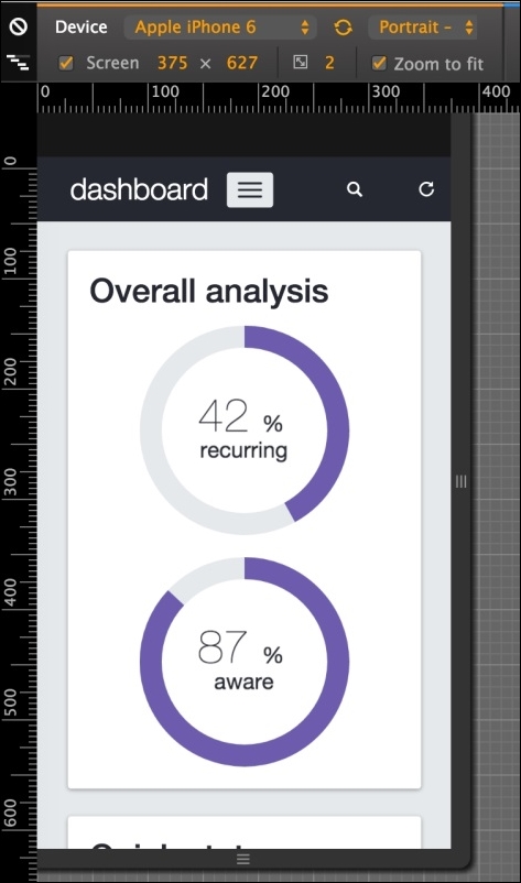 Aligning the round charts