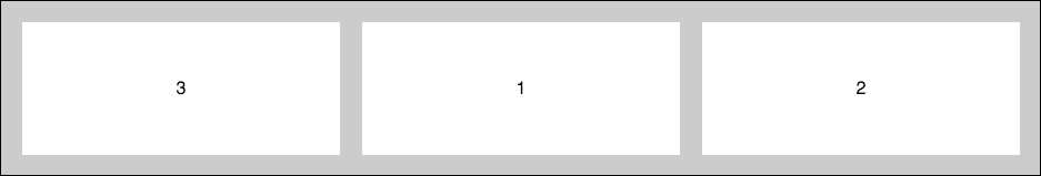Ordering your Flexbox