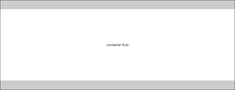 Working with containers