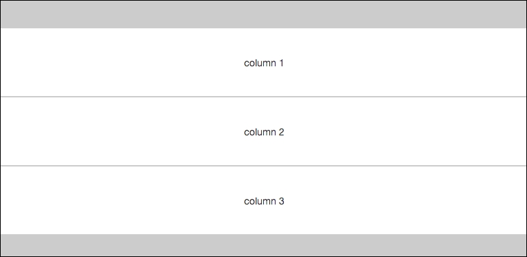 Creating a simple three-column layout