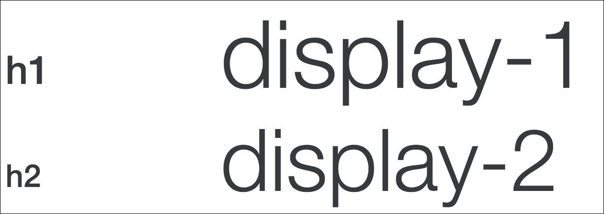 Creating and customizing forms