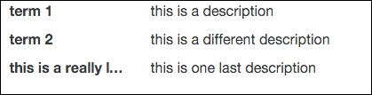 Using description lists