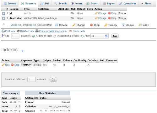 Task 3—Changing data and structure