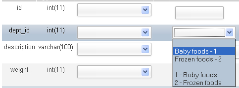 Task 5—Creating relations