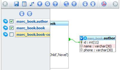 Over viewing the interface