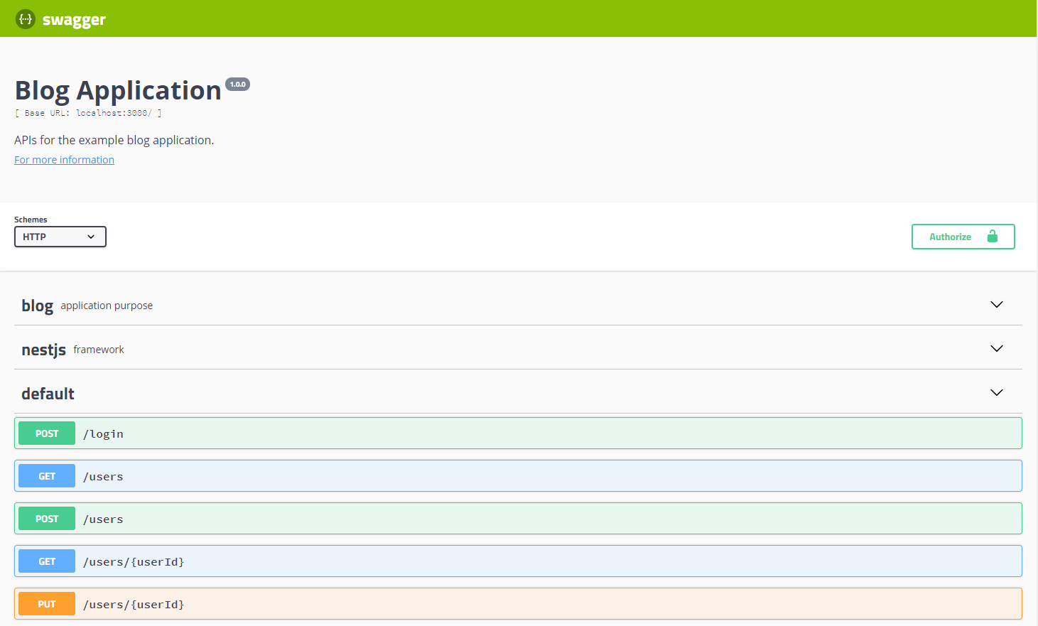 Example Swagger UI Application