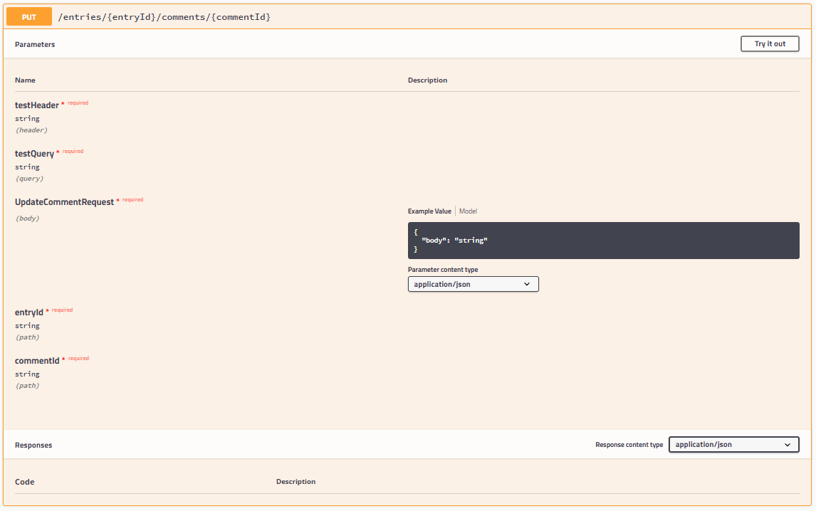 Comment Put Swagger Example