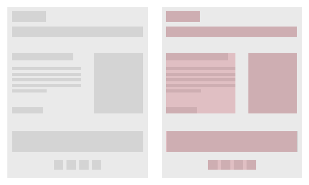 Think of your designs as Lego blocks, made up of content & media.