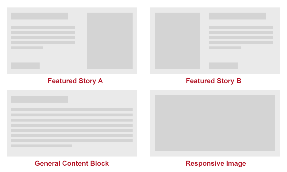 Turn your use cases into modular patterns