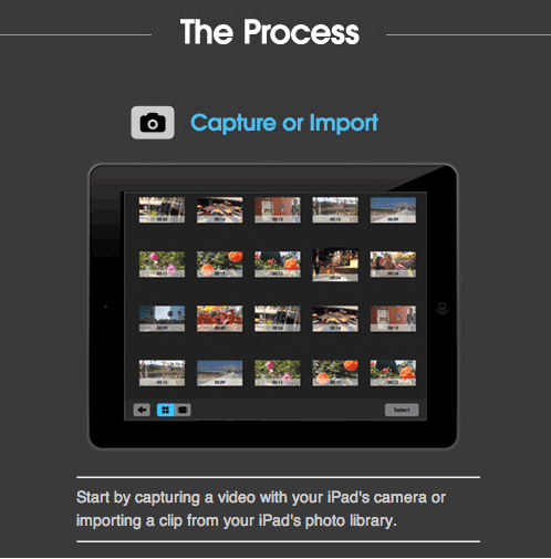 Animated walkthrough: Echograph