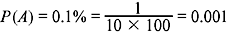 Equation